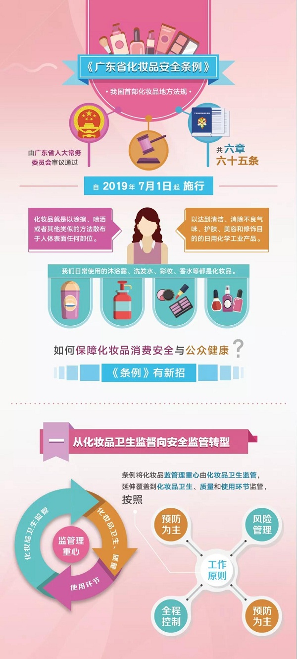 黄色网站