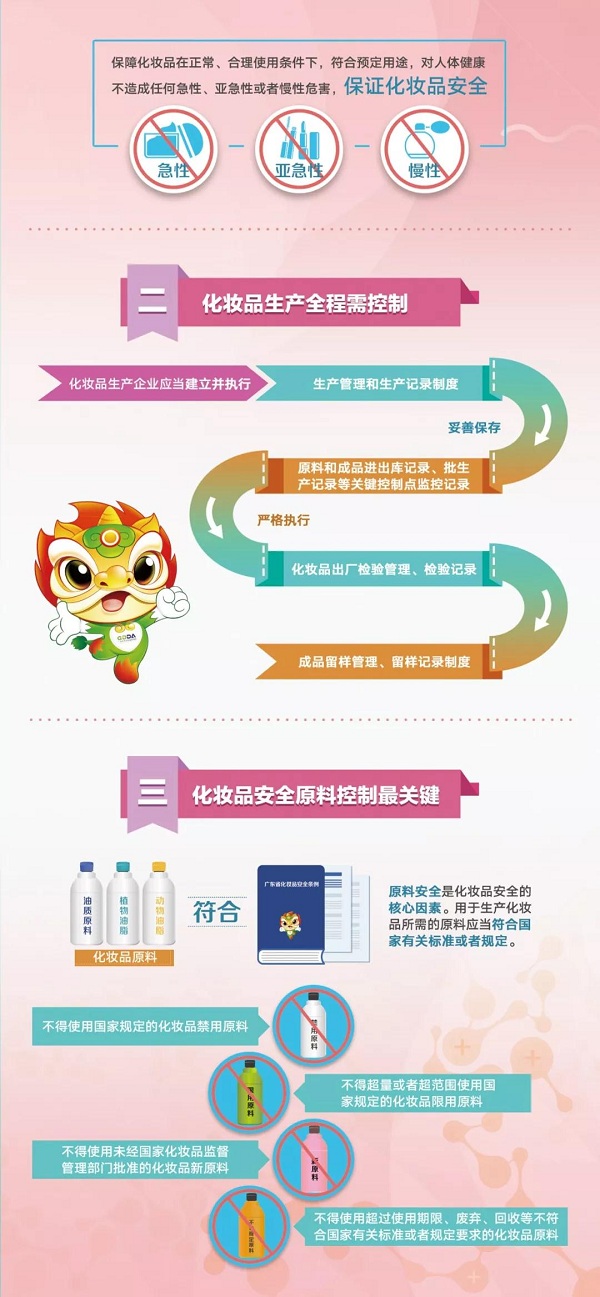 黄色网站