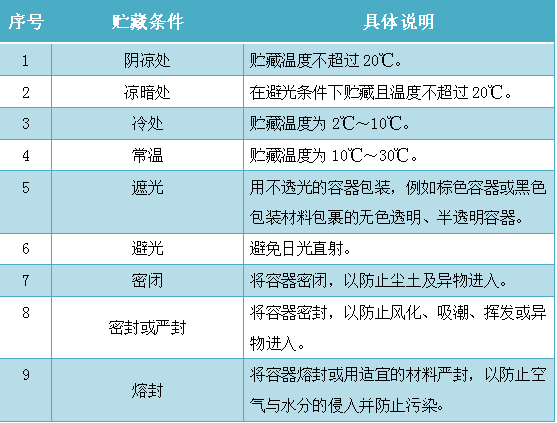 黄色网站