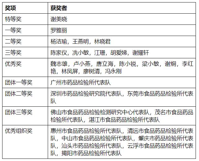 黄色网站