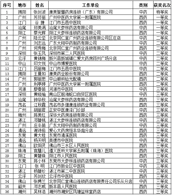 黄色网站