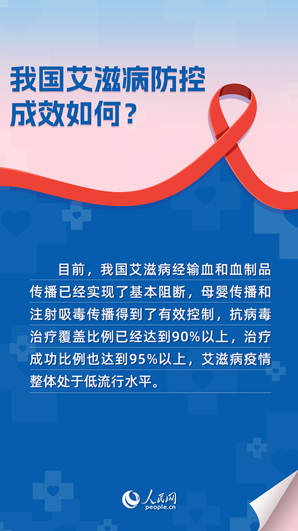 黄色网站