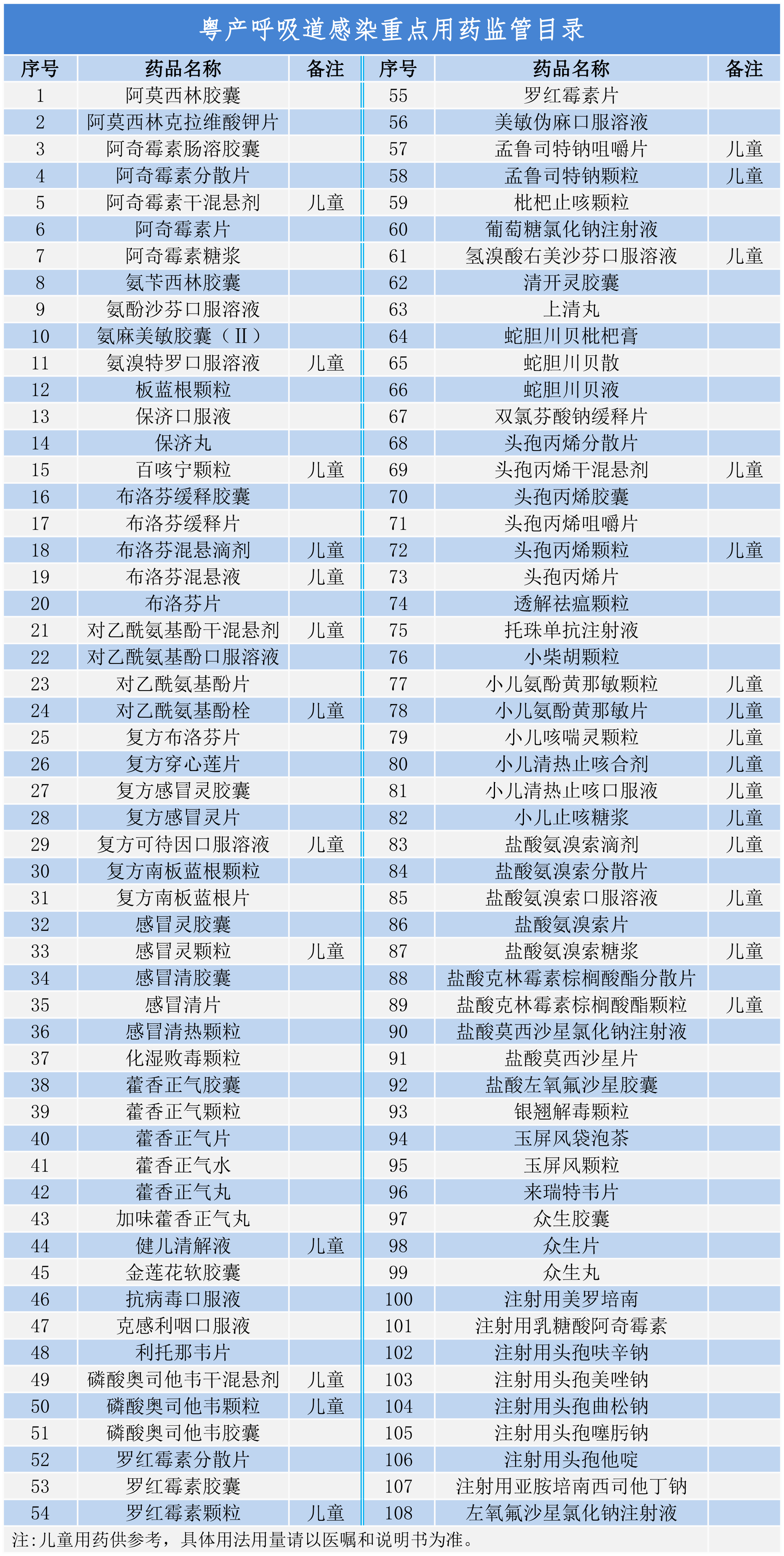 黄色网站