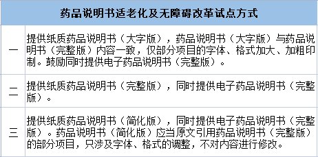 黄色网站