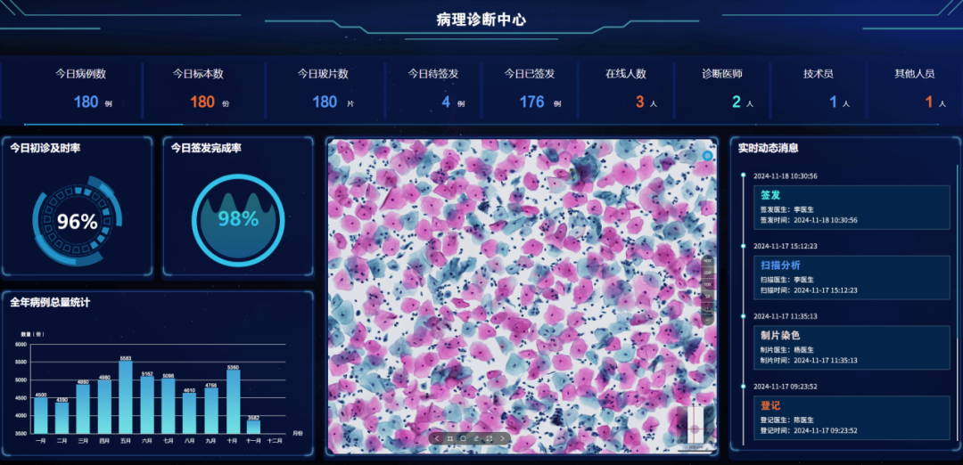 黄色网站